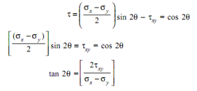 1017_Equation for principal stresses and principal planes2.png